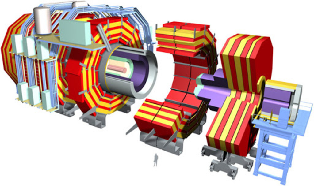 CMS Detector